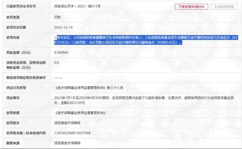 爱尔眼科关联医院涉医保违规,股价短期承压,市场关注治理风险 爱尔眼科关联医院涉医保违规,股价短期承压,市场关注治理风险