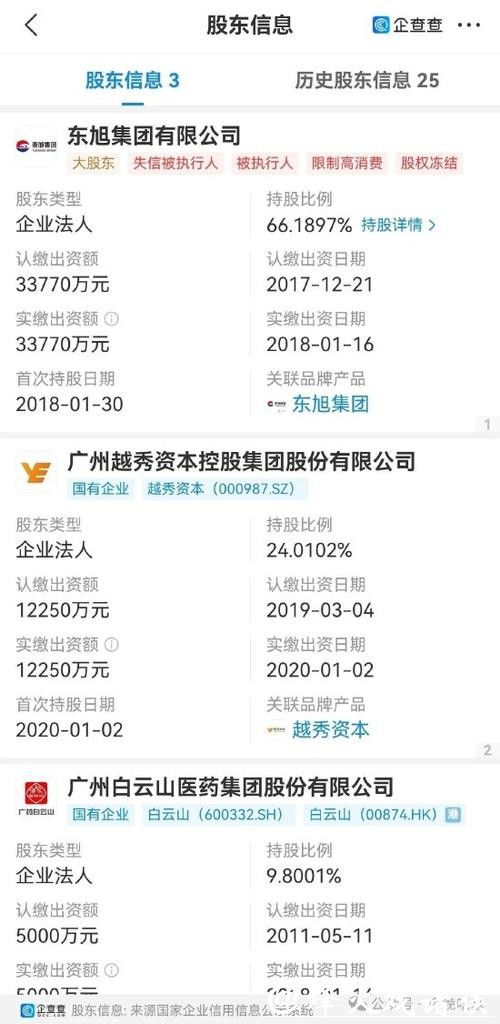 金鹰基金大股东的BOSS,终于被拘了 金鹰基金大股东的BOSS,终于被拘了